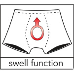 String with 2 openings - Image 5