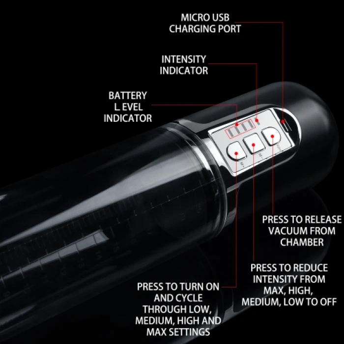 MAXIMIZER WORX VX5 PUMP - Image 3
