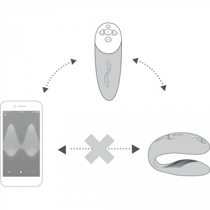 Dual Stimulation Vibrator for Couples We-Vibe Chorus Blue - Image 9